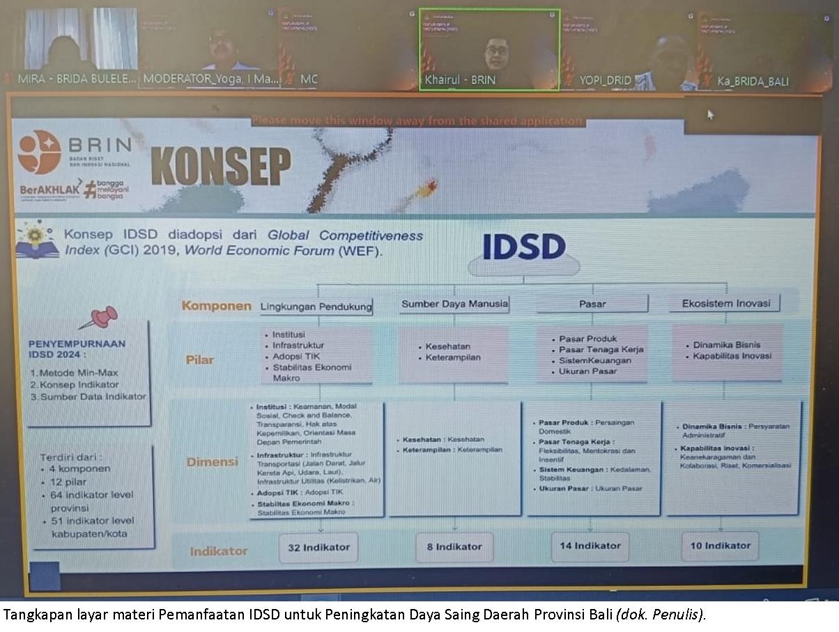 Pemanfaatan IDSD untuk Peningkatan Daya Saing Daerah