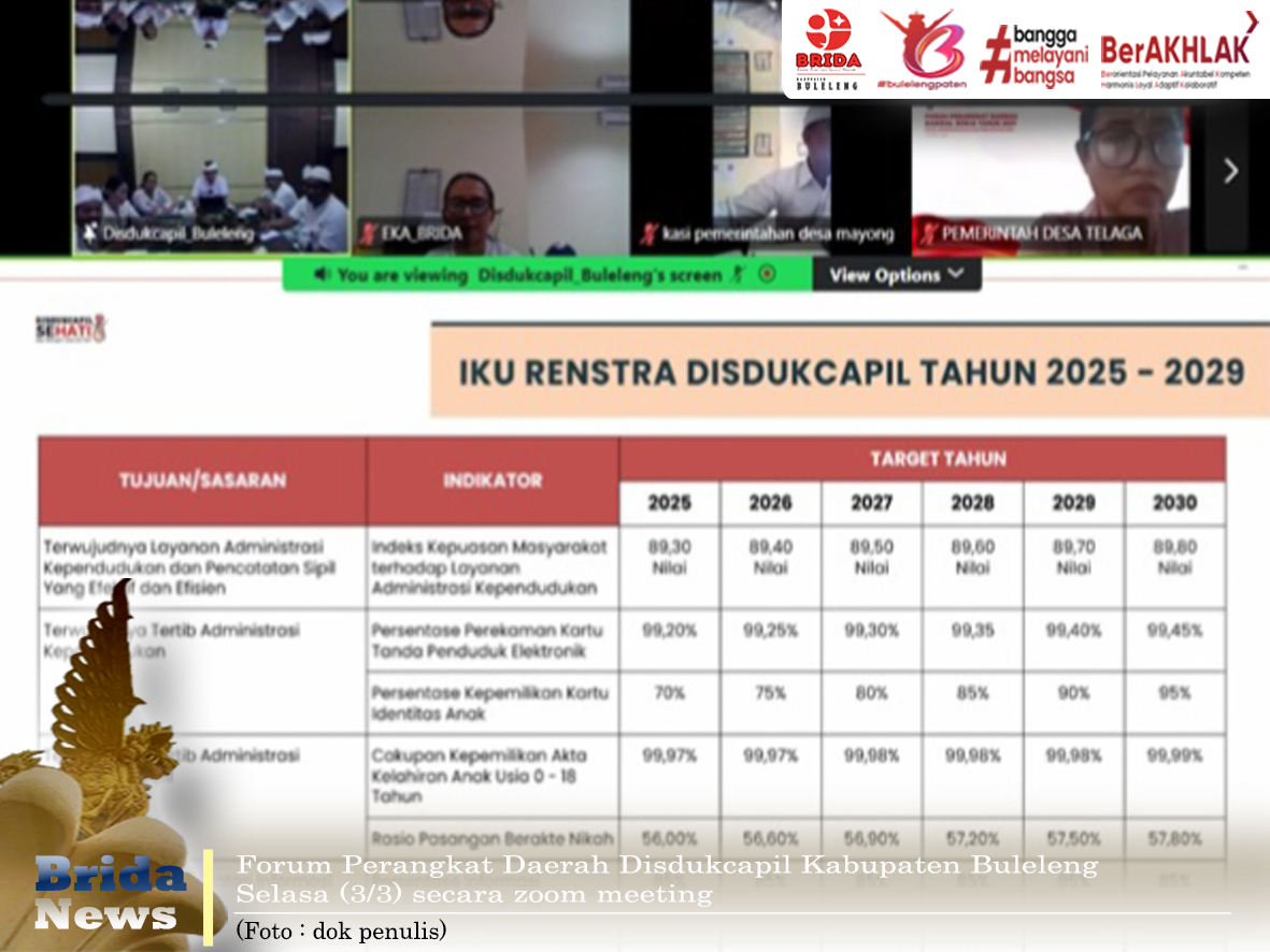 Forum Perangkat Daerah Disdukcapil Buleleng Tingkatkan Pelayanan Dokumen Kependudukan