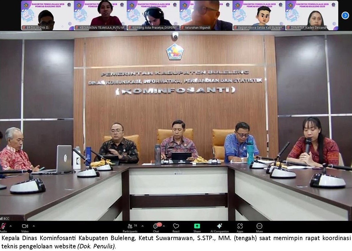 Pentingnya Menerapkan Pedoman Standar Keamanan Siber