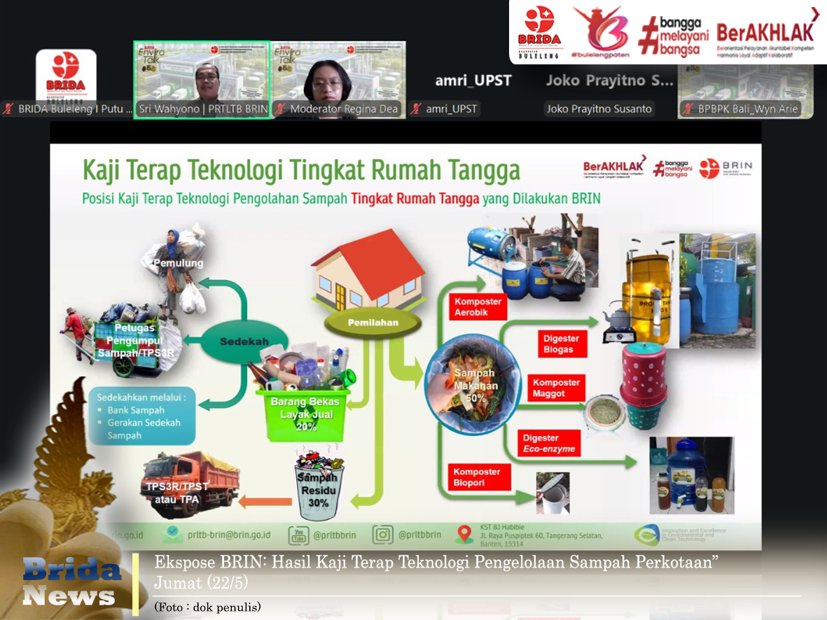 Ekspose BRIN Kaji Terap Teknologi Pengelolaan Sampah Perkotaan