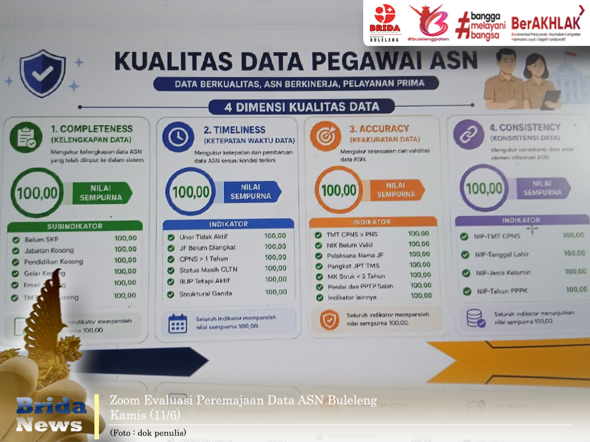 Evaluasi Peremajaan Data ASN Buleleng Butuh Konsistensi dan Akurasi