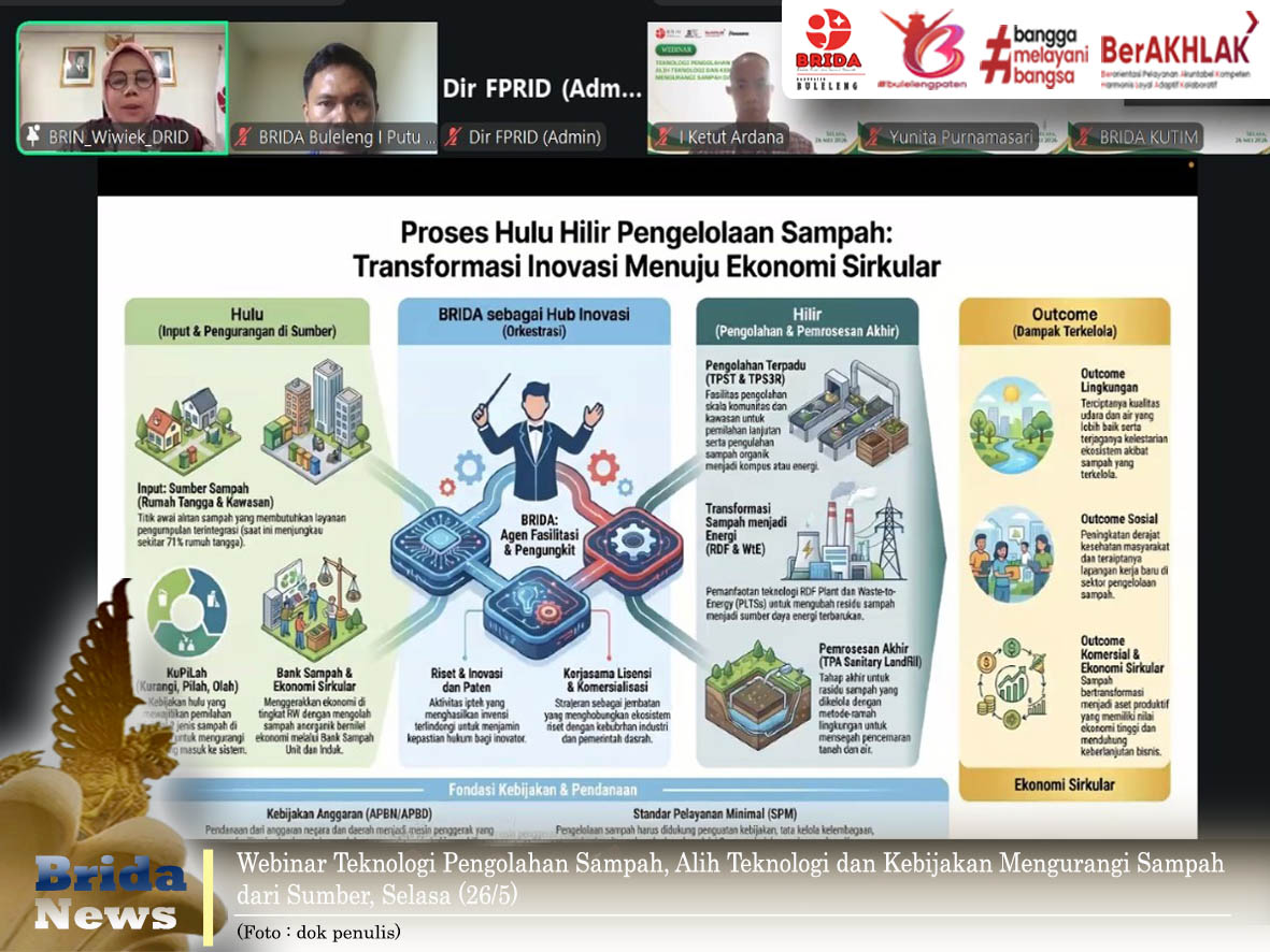 BRIN Kembangkan Isu Strategis Pengelolaan Sampah